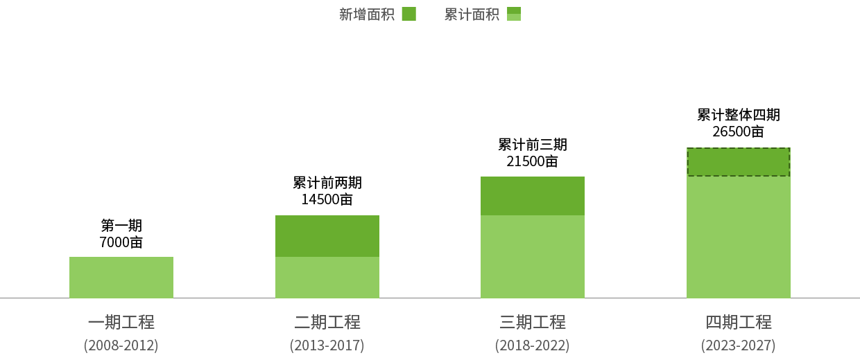 ag亚洲游戏国际平台:ag8亚洲游戏国际平台