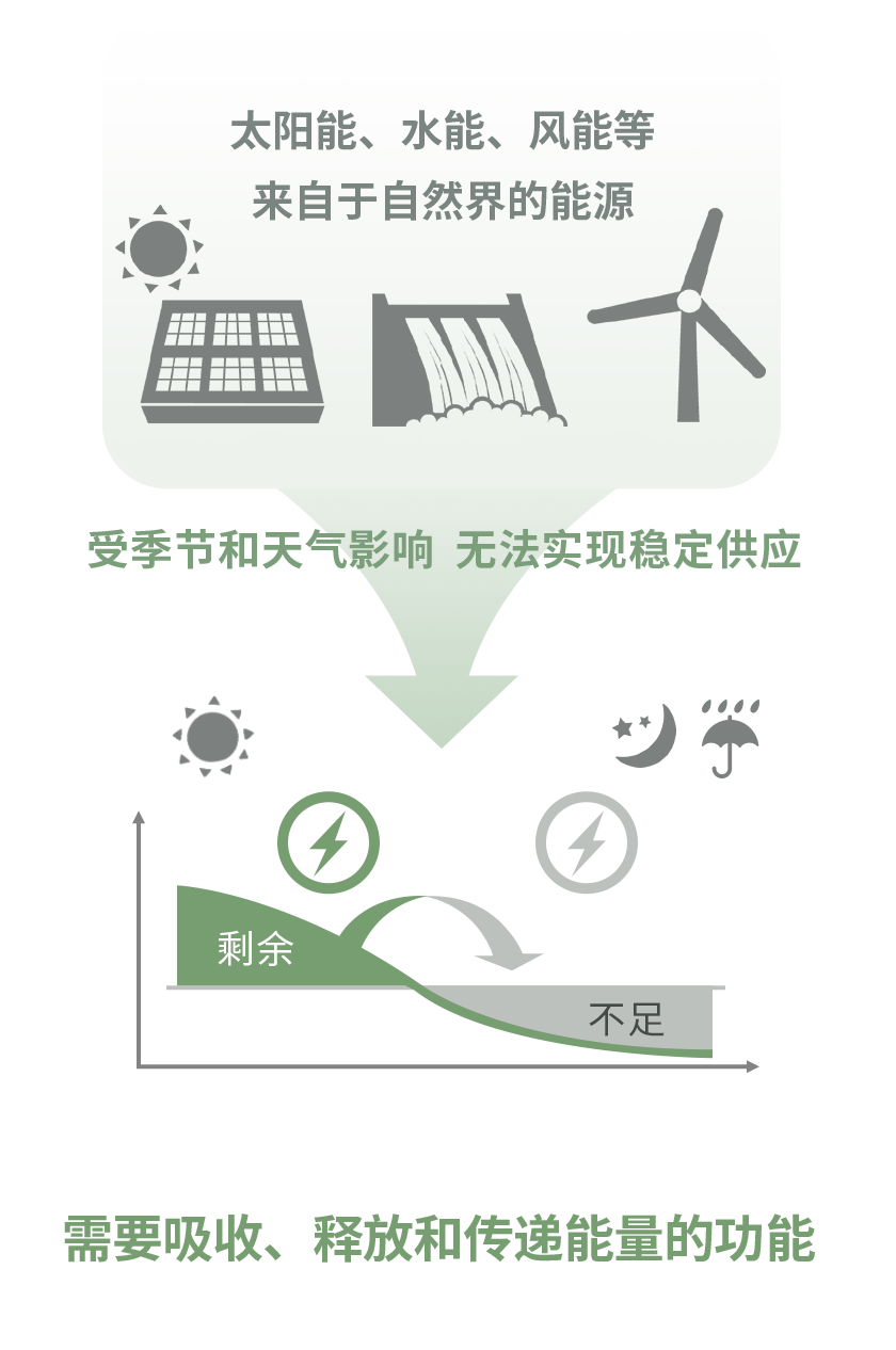 ag亚洲游戏国际平台:ag8亚洲游戏国际平台