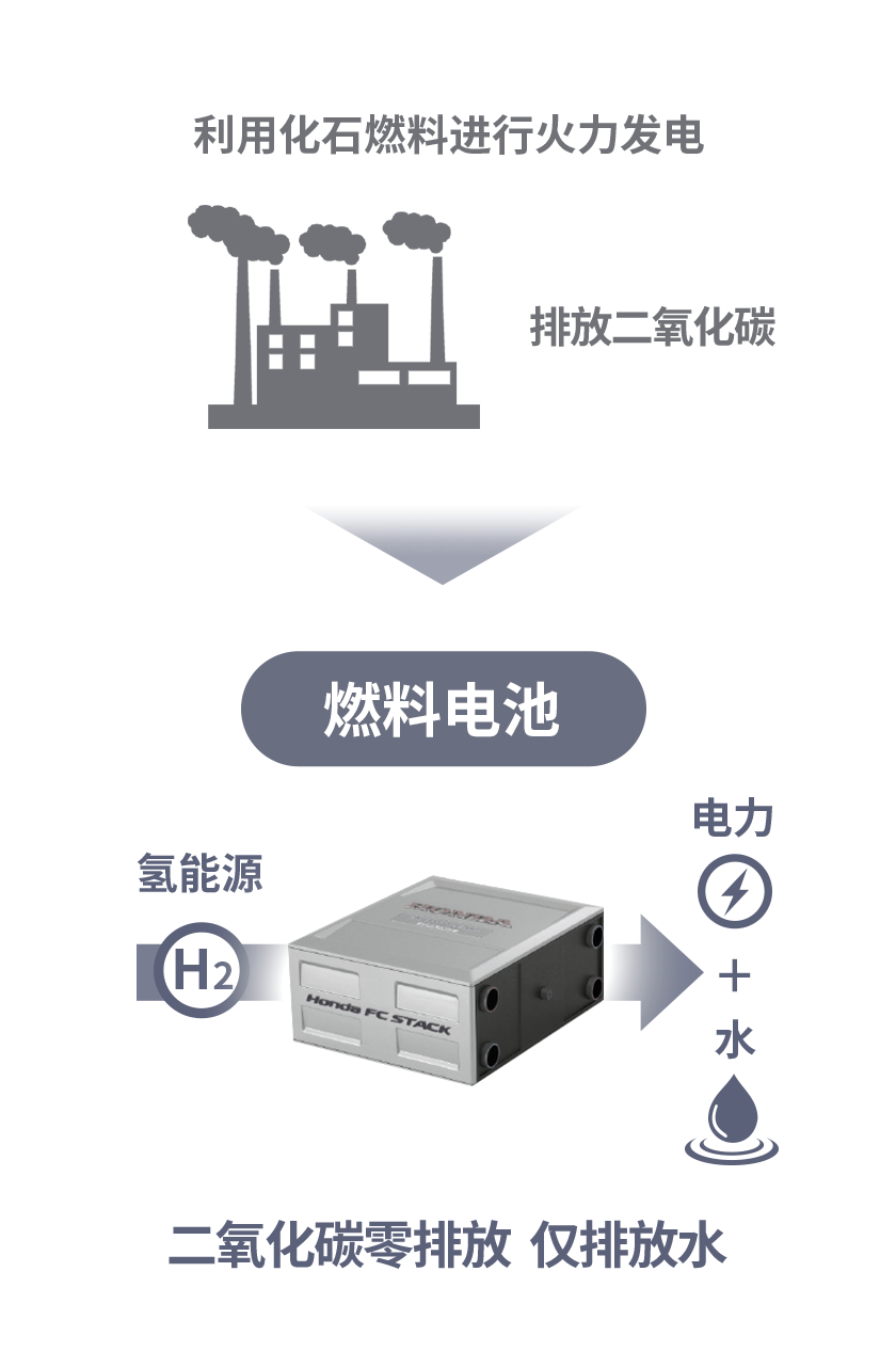 ag亚洲游戏国际平台:ag8亚洲游戏国际平台