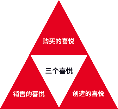 ag亚洲游戏国际平台:ag8亚洲游戏国际平台