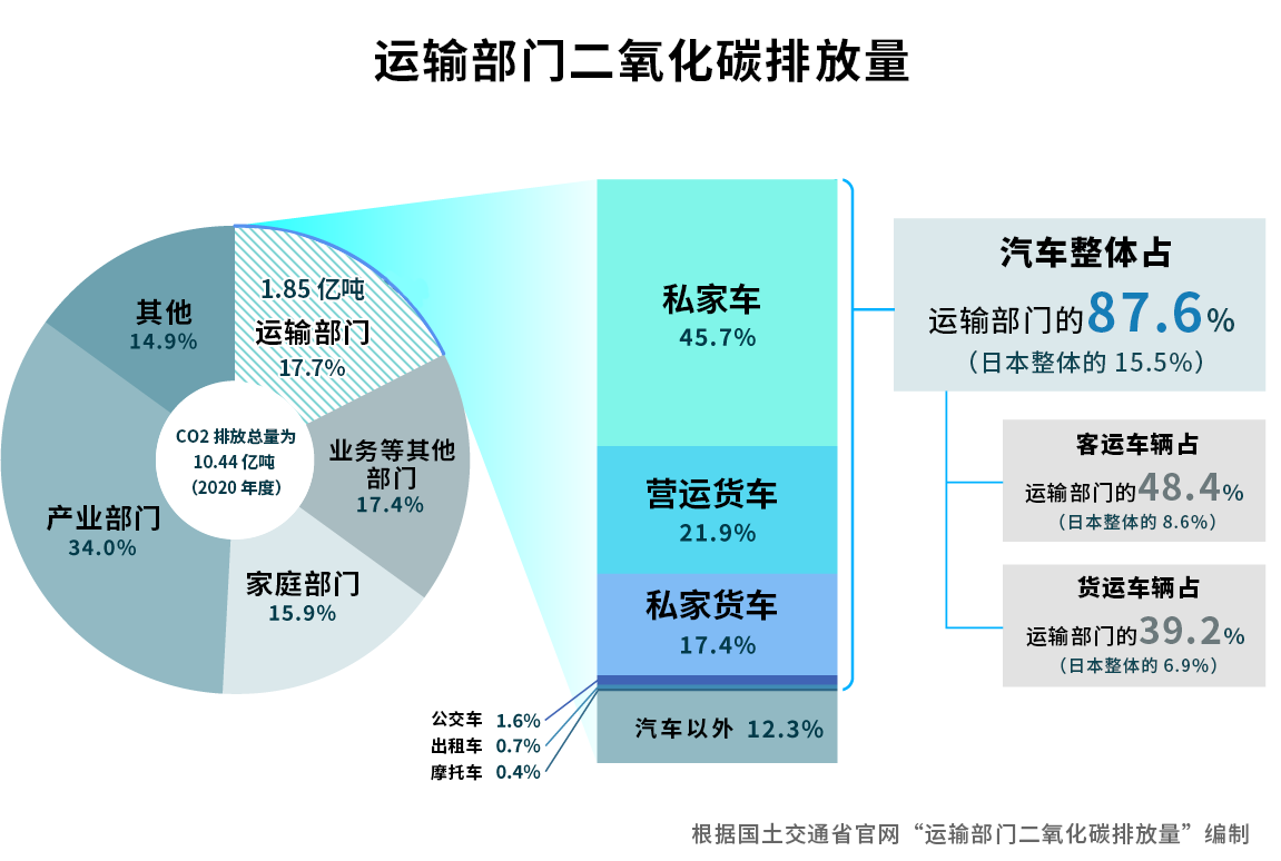 ag亚洲游戏国际平台:ag8亚洲游戏国际平台